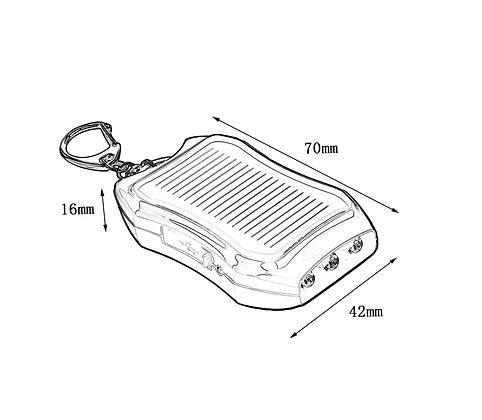 Carregador Portátil Ultra Max [CARGA INFINITA]